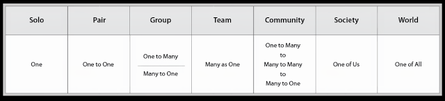 interaction_modes_frame